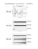 ACTIVE VIBRATION NOISE CONTROL DEVICE diagram and image