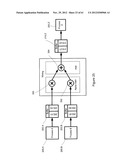 DIGITAL SIGNAL ROUTING CIRCUIT diagram and image