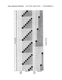 DIGITAL SIGNAL ROUTING CIRCUIT diagram and image