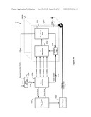 DIGITAL SIGNAL ROUTING CIRCUIT diagram and image