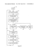 DIGITAL SIGNAL ROUTING CIRCUIT diagram and image