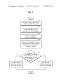 METHOD AND APPARATUS TO TEST HEARING ABILITY AND HEARING AID APPARATUS     USING THE SAME diagram and image