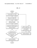 METHOD AND APPARATUS TO TEST HEARING ABILITY AND HEARING AID APPARATUS     USING THE SAME diagram and image