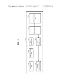 METHOD AND APPARATUS TO TEST HEARING ABILITY AND HEARING AID APPARATUS     USING THE SAME diagram and image