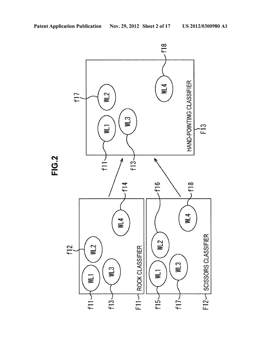 LEARNING DEVICE, LEARNING METHOD, AND PROGRAM - diagram, schematic, and image 03