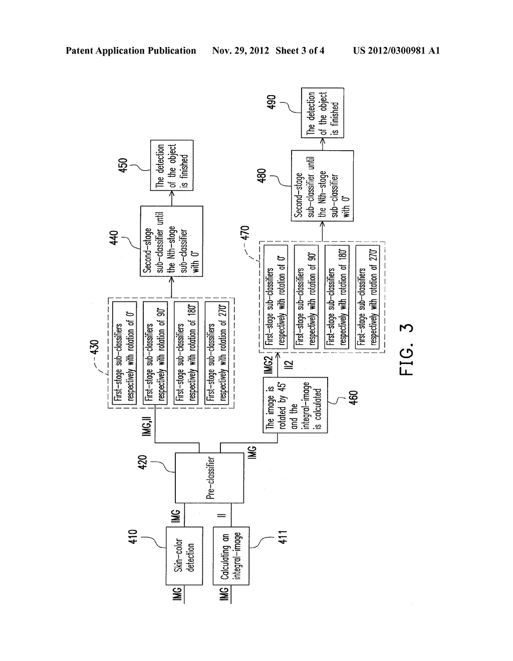 METHOD FOR OBJECT DETECTION AND APPARATUS USING THE SAME - diagram, schematic, and image 04