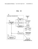 IMAGE SIGNAL PROCESSING DEVICE AND IMAGE SIGNAL PROCESSING METHOD diagram and image