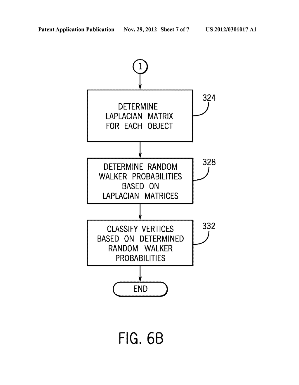 SEGMENTING AN IMAGE - diagram, schematic, and image 08