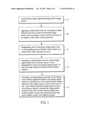 METHOD FOR IMAGE/VIDEO SEGMENTATION USING TEXTURE FEATURE diagram and image