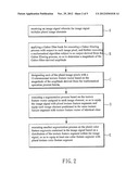 METHOD FOR IMAGE/VIDEO SEGMENTATION USING TEXTURE FEATURE diagram and image