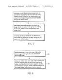 METHOD FOR IMAGE/VIDEO SEGMENTATION USING TEXTURE FEATURE diagram and image