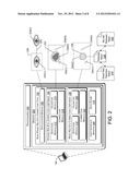 DUAL-PHASE RED EYE CORRECTION diagram and image