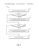 DUAL-PHASE RED EYE CORRECTION diagram and image