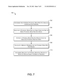 DUAL-PHASE RED EYE CORRECTION diagram and image