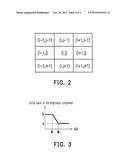 METHOD FOR GENERATING ALL-IN-FOCUS IMAGE diagram and image