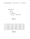 METHOD FOR GENERATING ALL-IN-FOCUS IMAGE diagram and image