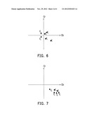 METHOD FOR GENERATING ALL-IN-FOCUS IMAGE diagram and image