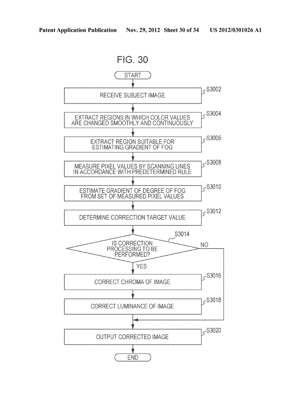 IMAGE PROCESSING APPARATUS, IMAGE PROCESSING METHOD, AND COMPUTER READABLE     MEDIUM - diagram, schematic, and image 31