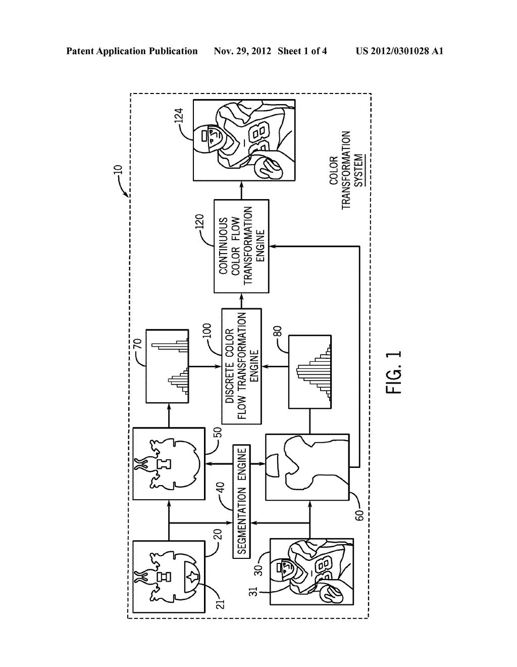 TRANSFERRING COLORS FROM A SOURCE OBJECT TO A TARGET OBJECT - diagram, schematic, and image 02