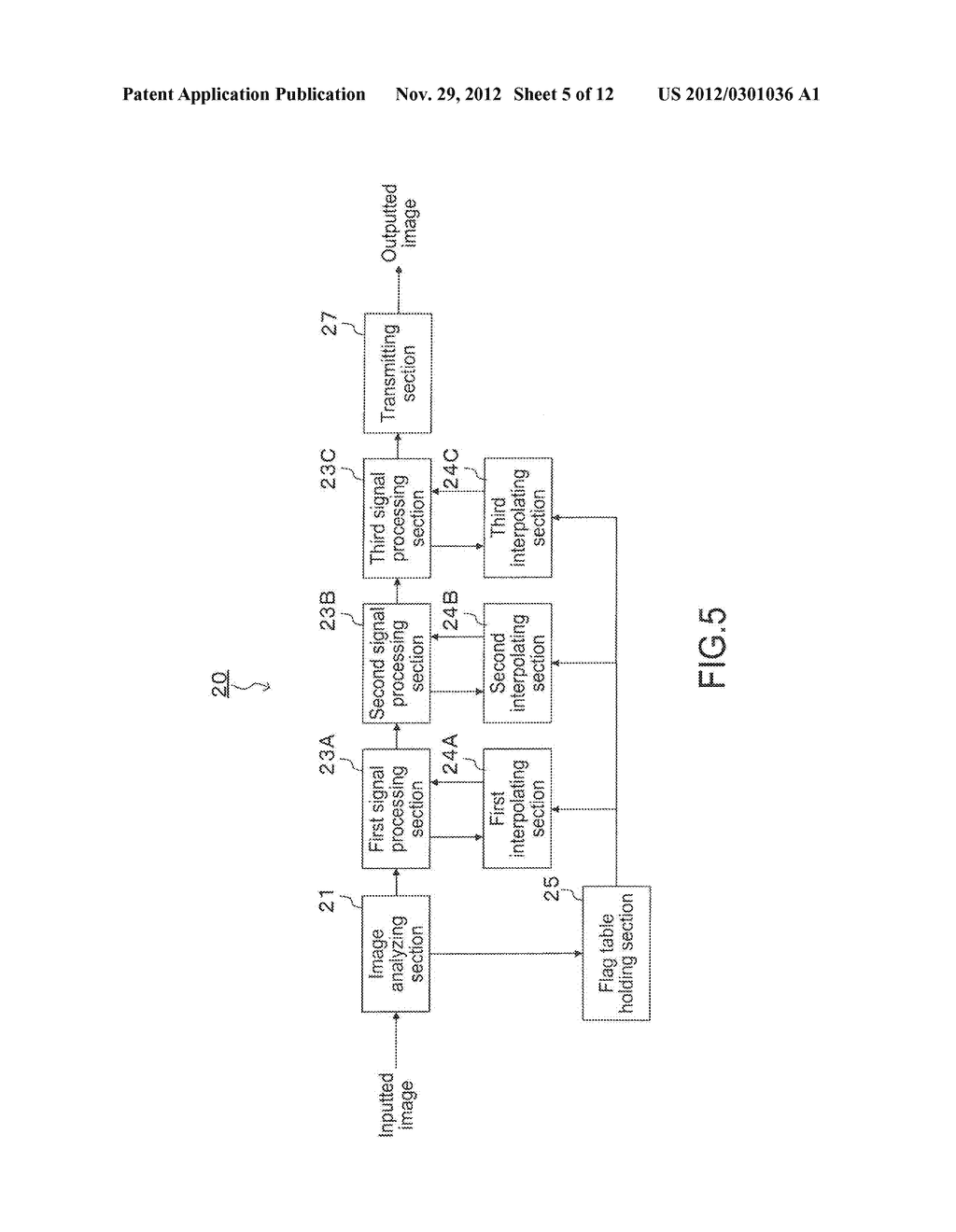 IMAGE PROCESSING APPARATUS AND METHOD OF PROCESSING IMAGE - diagram, schematic, and image 06