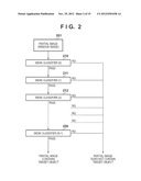 IMAGE PROCESSING APPARATUS, IMAGE DATA PROCESSING METHOD, AND STORAGE     MEDIUM diagram and image