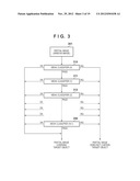 IMAGE PROCESSING APPARATUS, IMAGE DATA PROCESSING METHOD, AND STORAGE     MEDIUM diagram and image