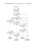 IMAGE PROCESSING APPARATUS, IMAGE DATA PROCESSING METHOD, AND STORAGE     MEDIUM diagram and image