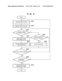 IMAGE PROCESSING APPARATUS, IMAGE DATA PROCESSING METHOD, AND STORAGE     MEDIUM diagram and image