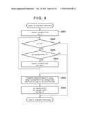 IMAGE PROCESSING APPARATUS, IMAGE DATA PROCESSING METHOD, AND STORAGE     MEDIUM diagram and image