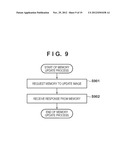 IMAGE PROCESSING APPARATUS, IMAGE DATA PROCESSING METHOD, AND STORAGE     MEDIUM diagram and image