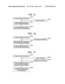 IMAGE PROCESSING METHOD FOR MASS SPECTRUM IMAGE, PROGRAM, AND APPARATUS diagram and image