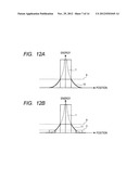 IMAGE PROCESSING METHOD FOR MASS SPECTRUM IMAGE, PROGRAM, AND APPARATUS diagram and image