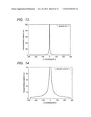 IMAGE PROCESSING METHOD FOR MASS SPECTRUM IMAGE, PROGRAM, AND APPARATUS diagram and image