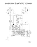 ADAPTIVE EDGE ENHANCEMENT diagram and image