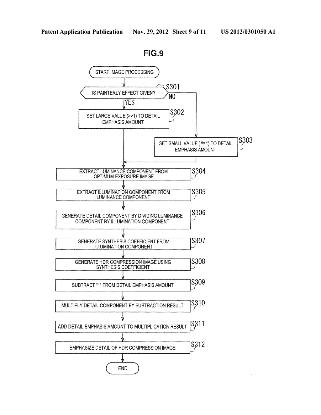 IMAGE PROCESSING APPARATUS AND METHOD - diagram, schematic, and image 10