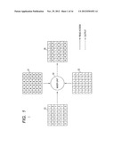 IMAGE PROCESSING DEVICE AND IMAGE PROCESSING METHOD diagram and image