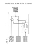 IMAGE PROCESSING DEVICE AND IMAGE PROCESSING METHOD diagram and image