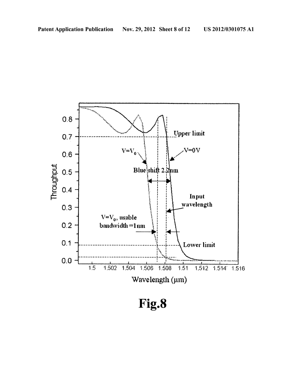 Photonic crystal band-shifiting device for dynamic control of light     transmission - diagram, schematic, and image 09