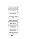 METHOD AND APPARATUS FOR STORING AND STREAMING AUDIOVISUAL CONTENT diagram and image