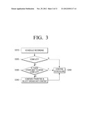 METHOD FOR RECORDING BROADCAST CONTENTS AND BROADCAST RECEIVING APPARATUS     THEREOF diagram and image