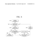 METHOD FOR RECORDING BROADCAST CONTENTS AND BROADCAST RECEIVING APPARATUS     THEREOF diagram and image