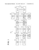 IMAGE CAPTURING APPARATUS AND CONTROL METHOD THEREOF diagram and image