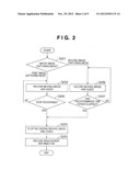 IMAGE CAPTURING APPARATUS AND CONTROL METHOD THEREOF diagram and image