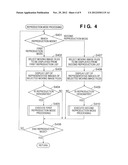 IMAGE CAPTURING APPARATUS AND CONTROL METHOD THEREOF diagram and image