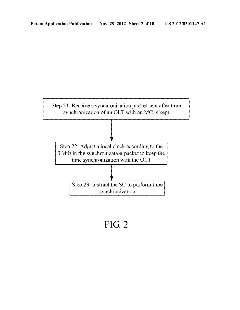 TIME SYNCHRONIZATION METHOD AND DEVICE IN PASSIVE OPTICAL NETWORK AND     PASSIVE OPTICAL NETWORK - diagram, schematic, and image 03