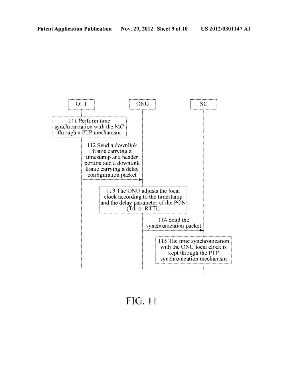 TIME SYNCHRONIZATION METHOD AND DEVICE IN PASSIVE OPTICAL NETWORK AND     PASSIVE OPTICAL NETWORK - diagram, schematic, and image 10