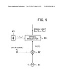 OPTICAL SIGNAL PROCESSING APPARATUS AND OPTICAL COMMUNICATION SYSTEM diagram and image