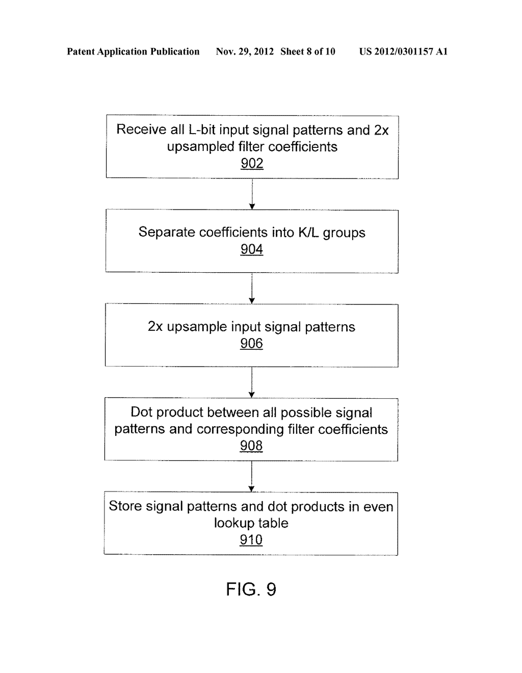 CHROMATIC DISPERSION COMPENSATION USING SIGN OPERATIONS AND LOOKUP TABLES - diagram, schematic, and image 09