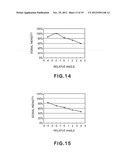 IMAGE FORMING APPARATUS AND CONTROLLING METHOD THEREFOR diagram and image