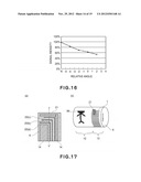 IMAGE FORMING APPARATUS AND CONTROLLING METHOD THEREFOR diagram and image